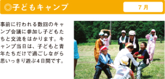 子どもキャンプ7月 子どもキャンプ7月